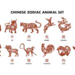 Questo cambio di ciclo è particolarmente favorevole per tre segni zodiacali, che si ritrovano sotto una buona stella