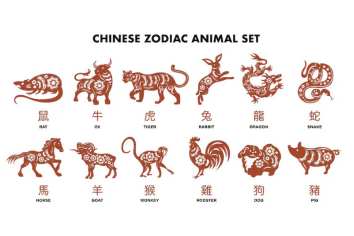 Questo cambio di ciclo è particolarmente favorevole per tre segni zodiacali, che si ritrovano sotto una buona stella