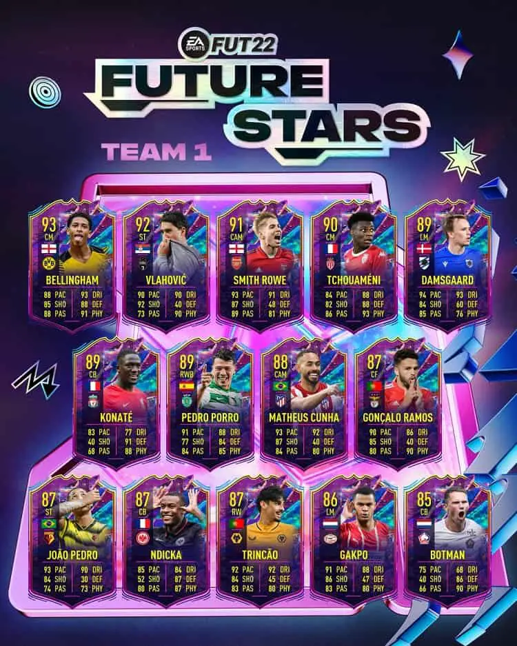 future stars Stelle del Futuro squadra 1