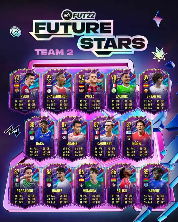 future stars Stelle del Futuro squadra 2
