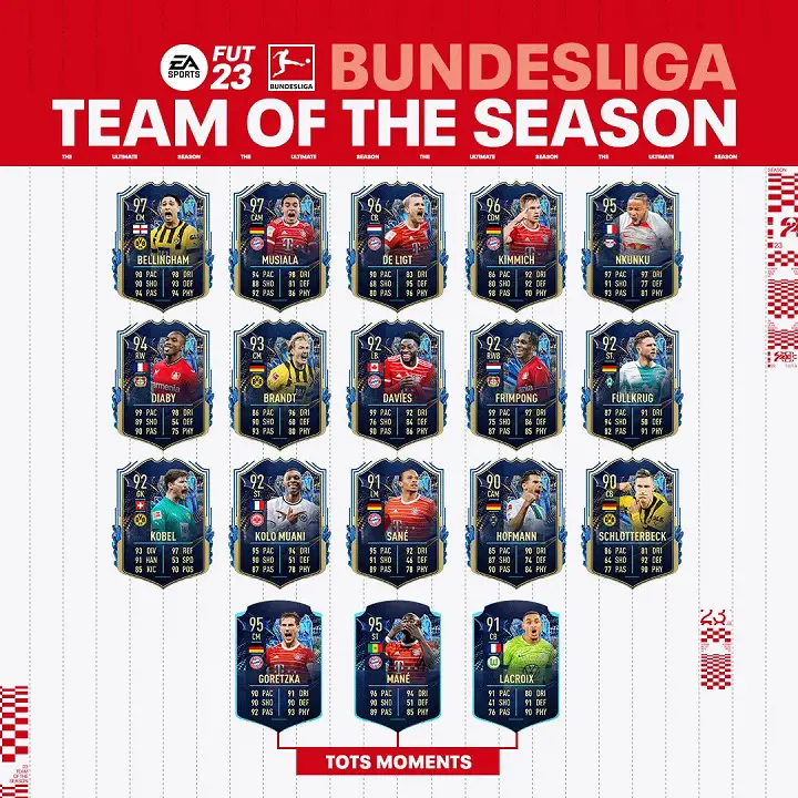 tots-bundesliga-team-of-the-season